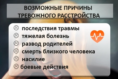 Лечение тревожного расстройства в Пыть-Яхе